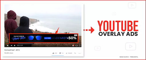 ARE YOUTUBE ADS EFFECTIVE TO GET MORE WEB VISITS?